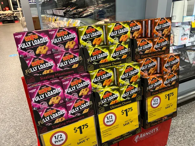 fully loaded Shapes