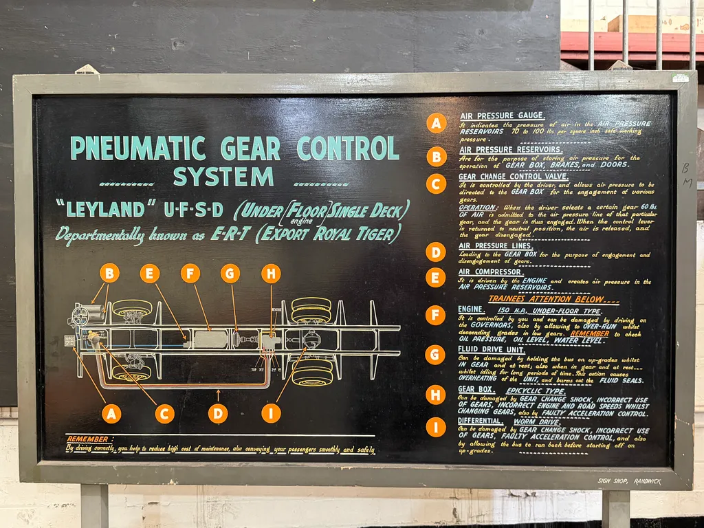 Sydney Bus Musem