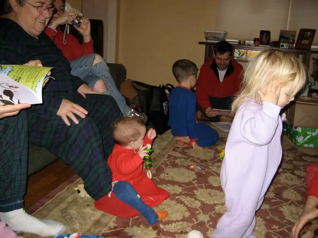 present time