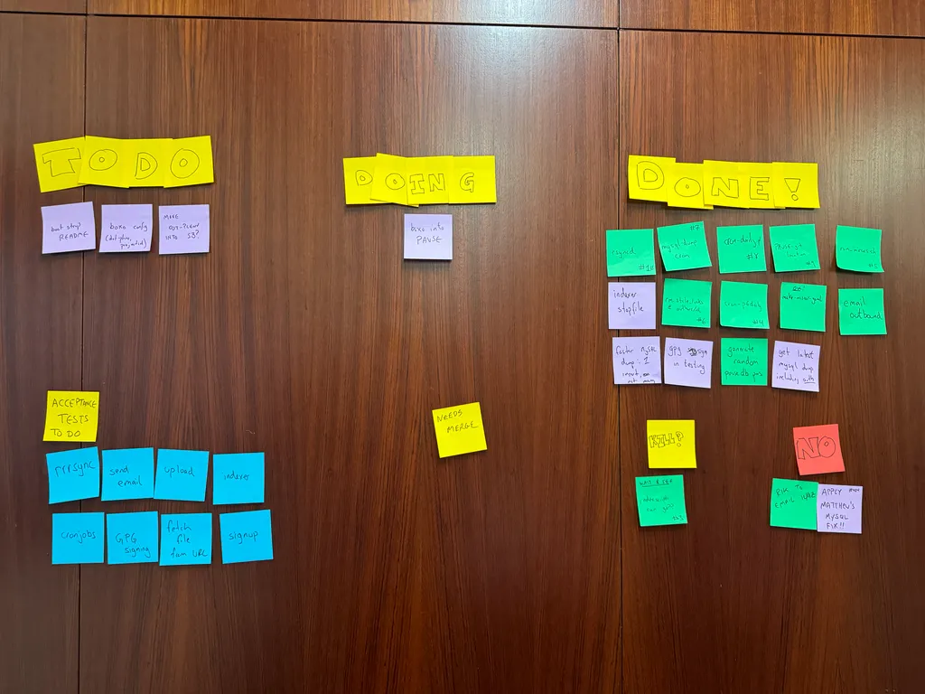 PTS Stickies: Day 1