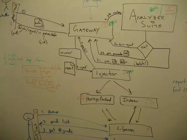metabase draft diagram