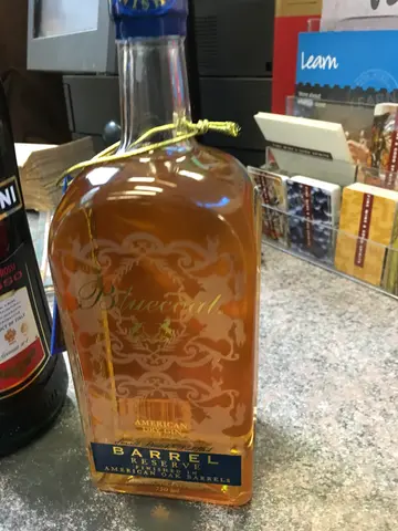 gin!