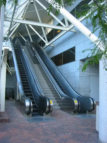 oscon 2003, Convention Center