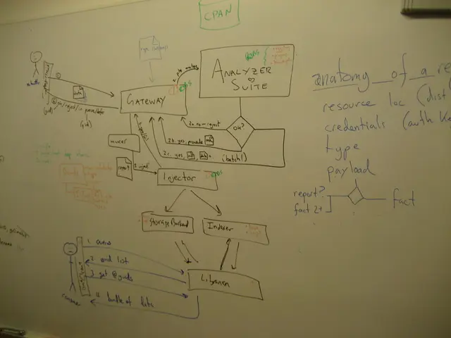 metabase draft diagram