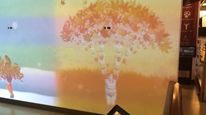 you, as a binary tree