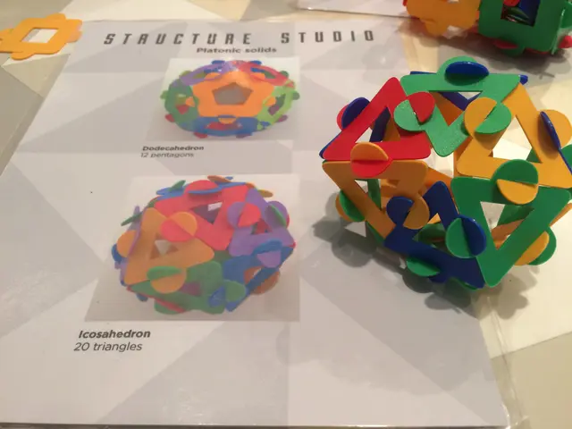 failed icosahedron