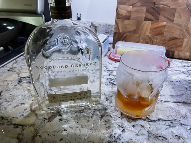 woodford reserve