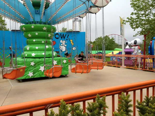 Charlie Brown's Wind-Up