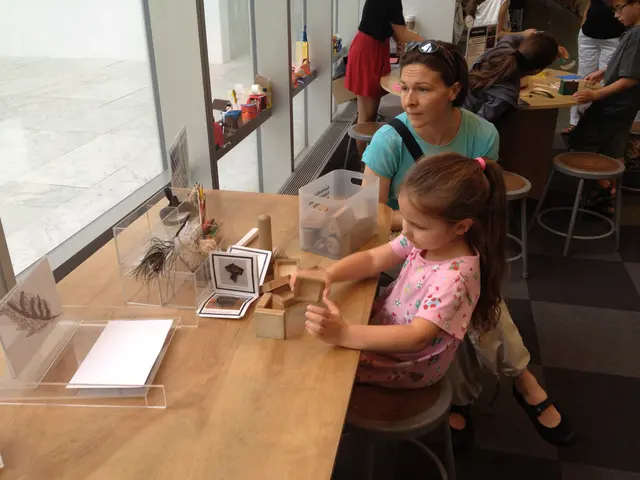 the Materials Lab at MOMA