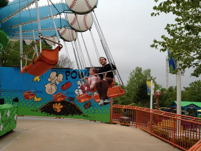 Charlie Brown's Wind-Up