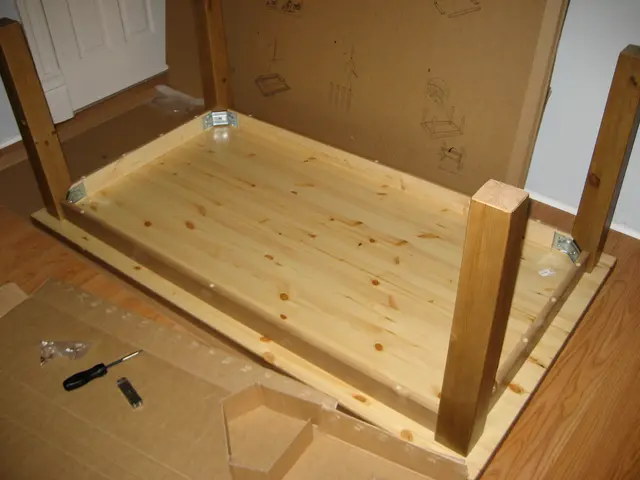 the complete (upside-down) table!