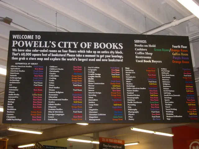 powell's store directory