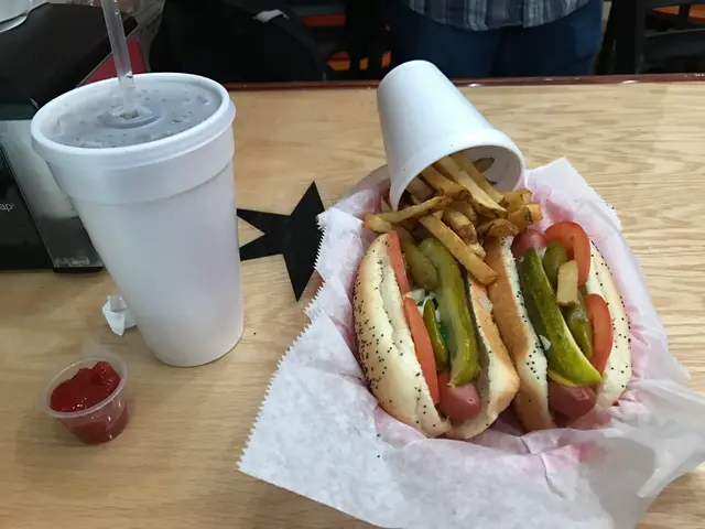 Chicago dogs