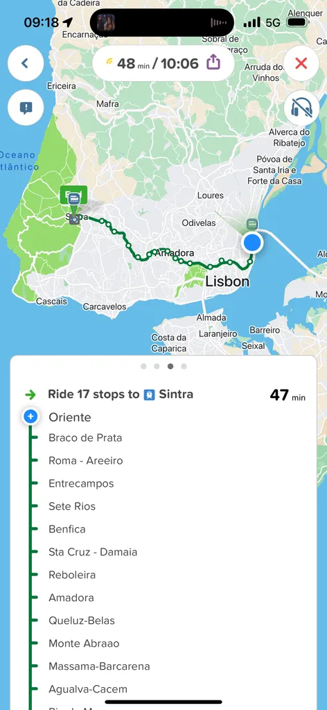 the trip to Sintra