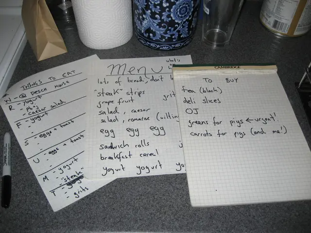 notes to self: food