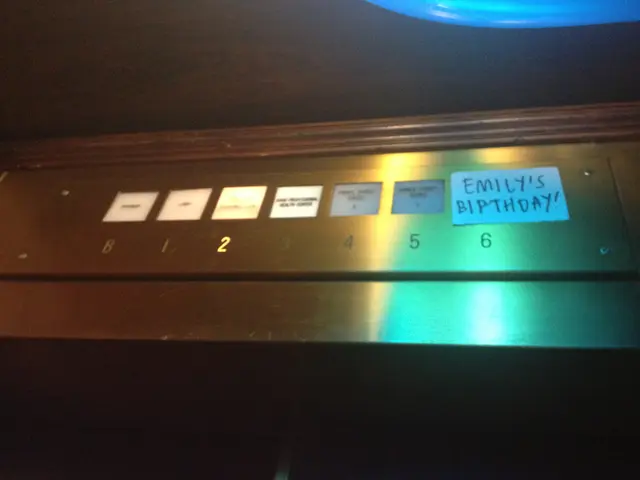 sixth floor: Emily's Birthday