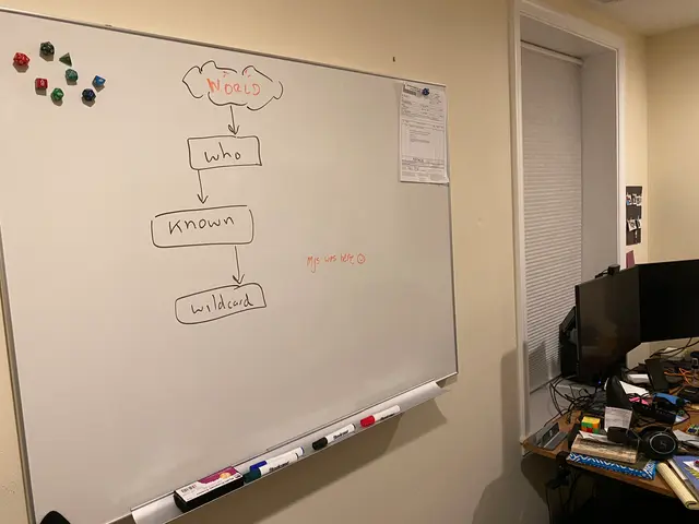 my new whiteboard