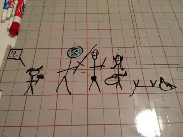 our 4E D&D party sketch