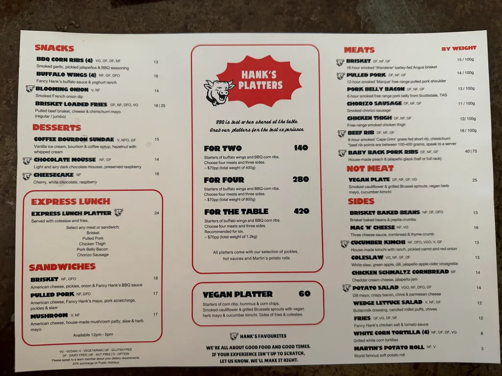 Fancy Hank's menu