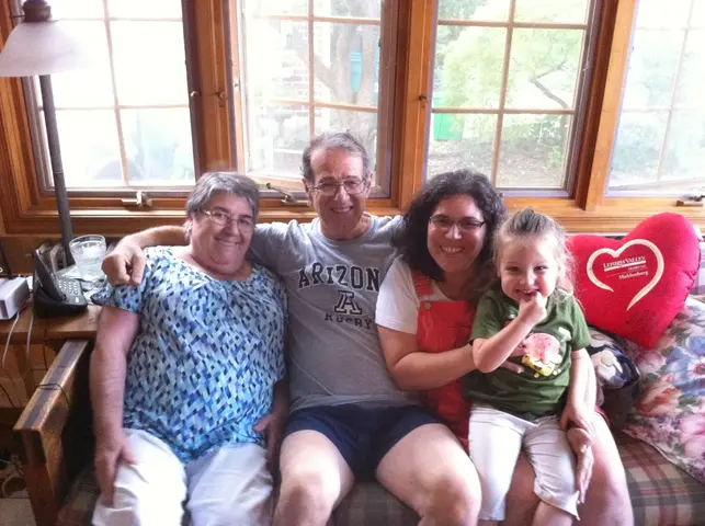 dad and some signes women