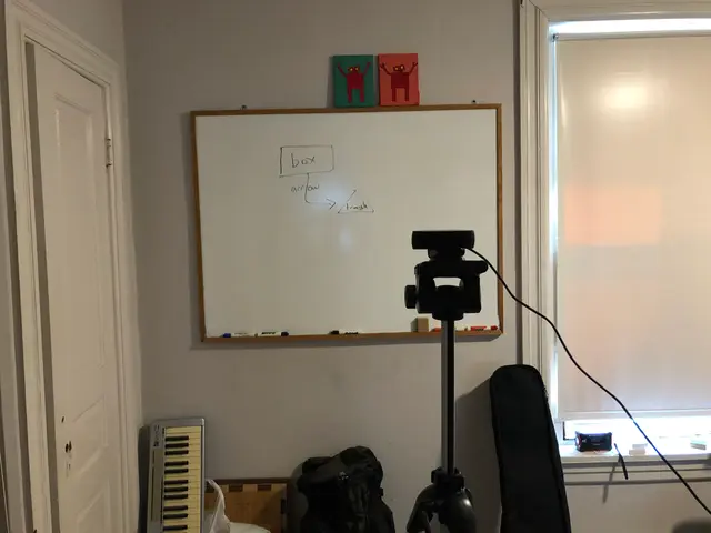 whiteboard webcam