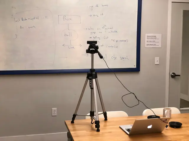 whiteboard webcam