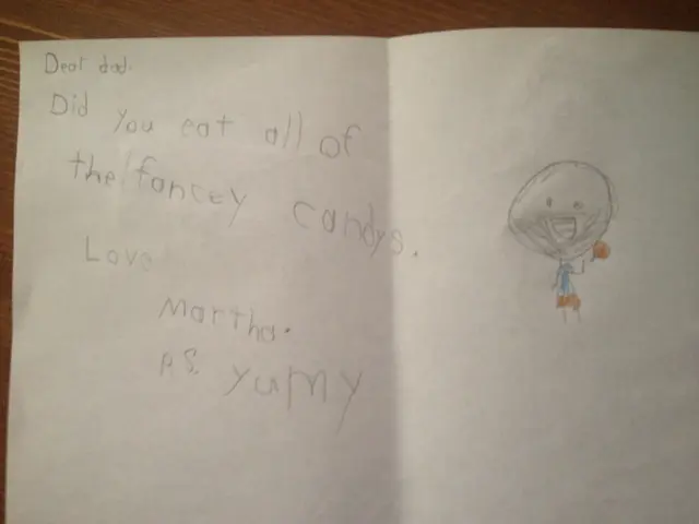 Did you eat the candy?