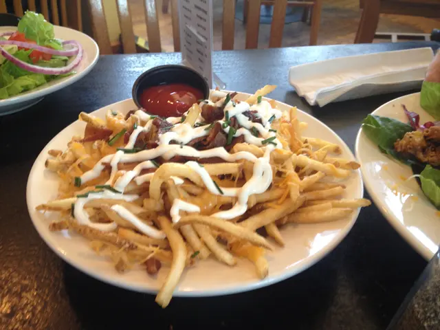 Bacon Fries