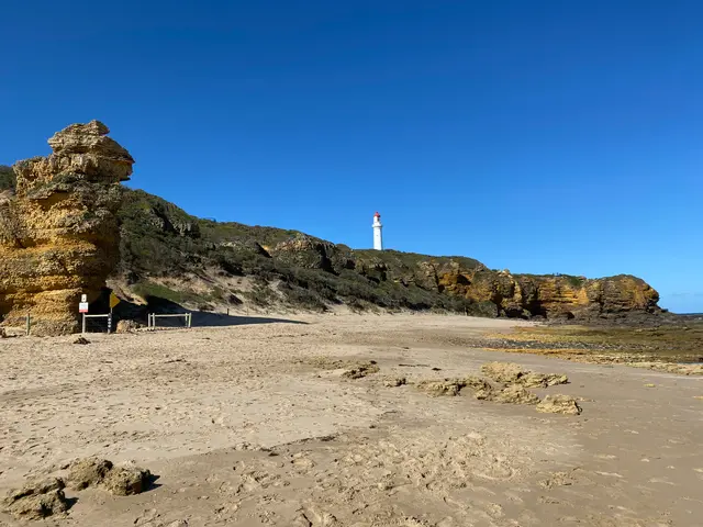down the Great Ocean Road