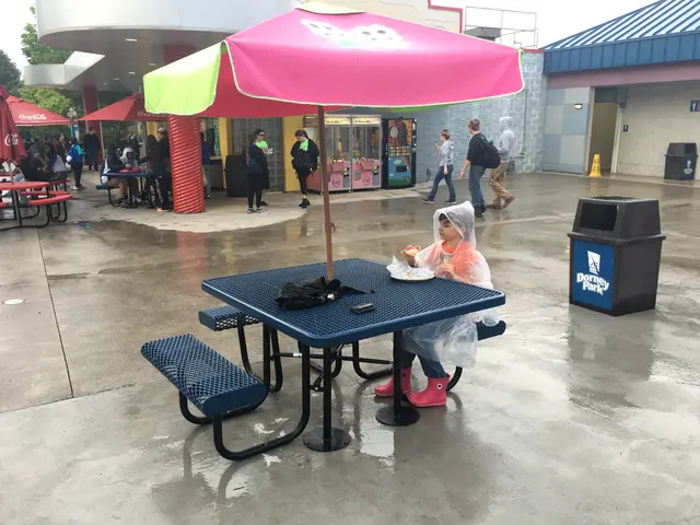 eating alone