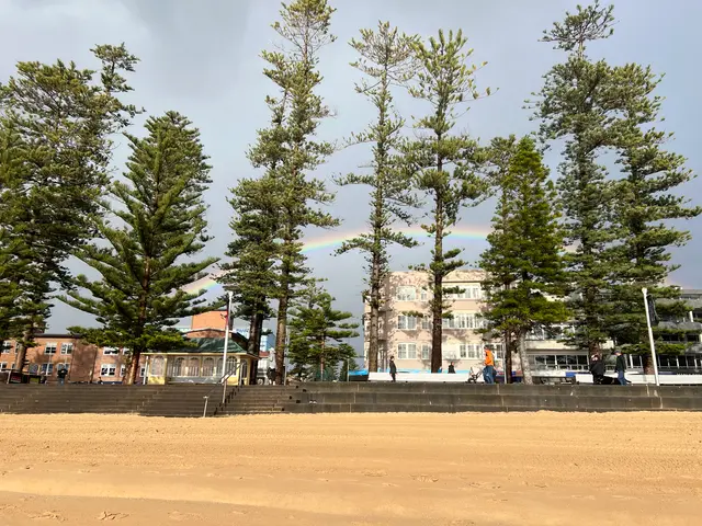 Manly