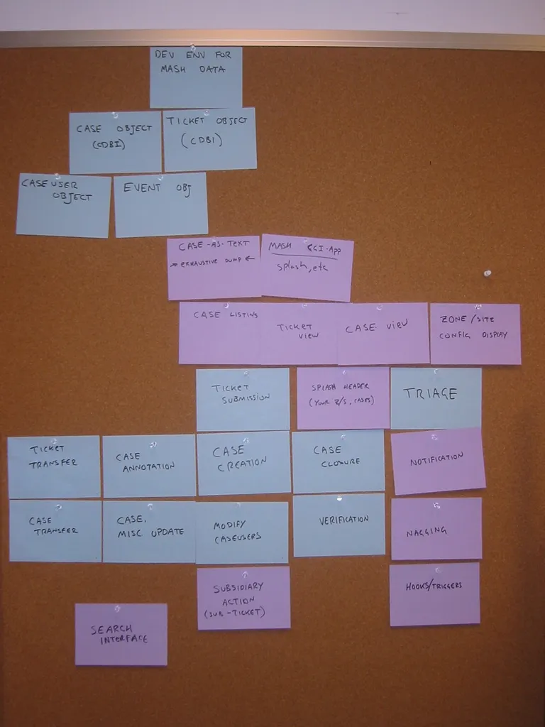 MASH v4 todo list