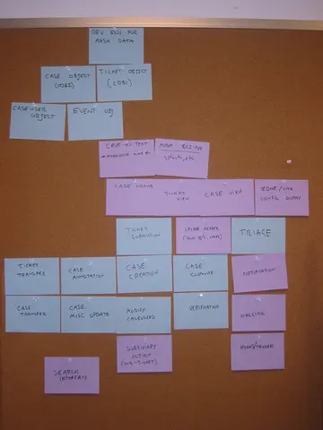 MASH v4 todo list