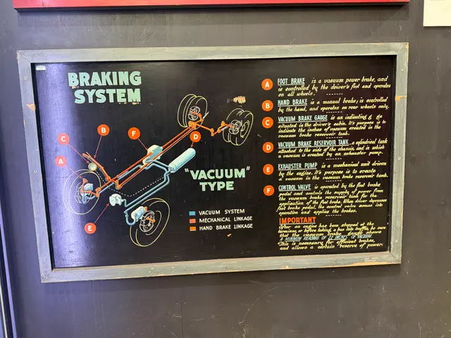Sydney Bus Musem