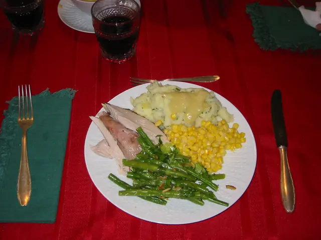 thanksgiving, 2003, My Dinner