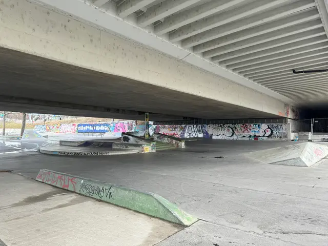 skate park at Donauinsel