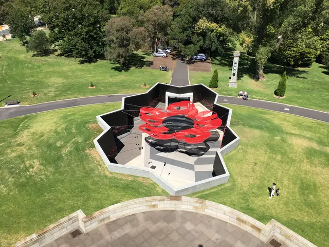 ANZAC Shrine of Remembrance