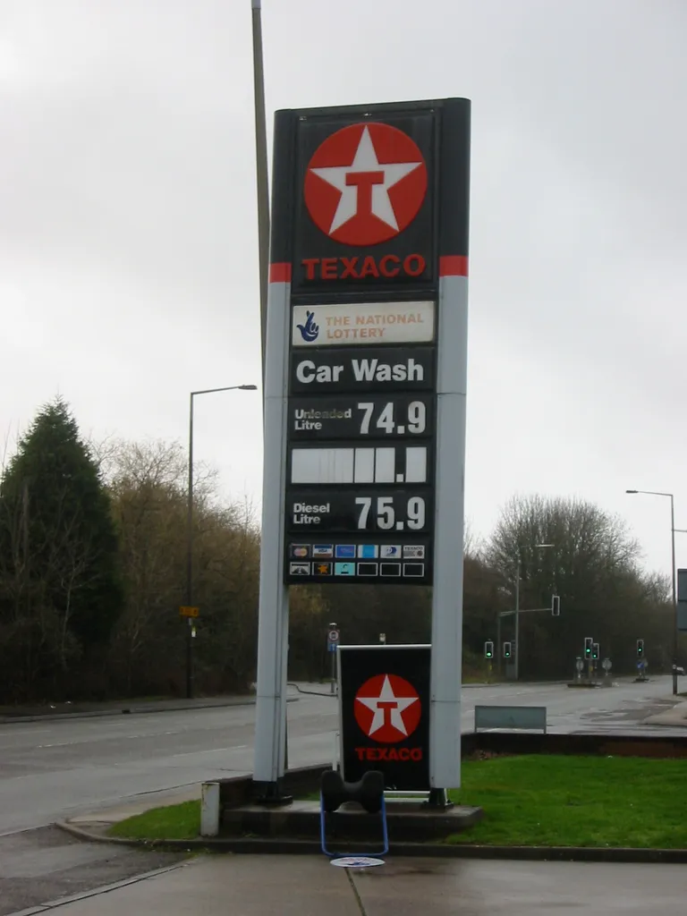 petrol prices