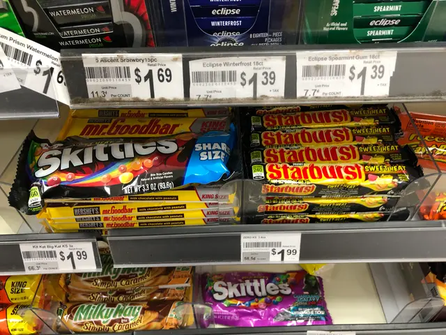 troll food