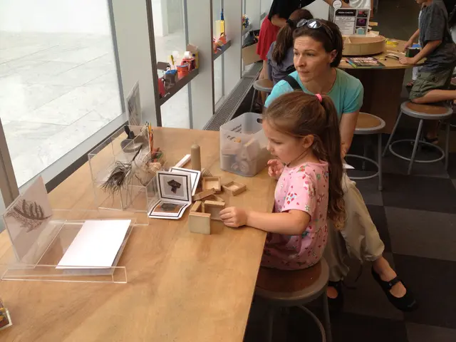 the Materials Lab at MOMA