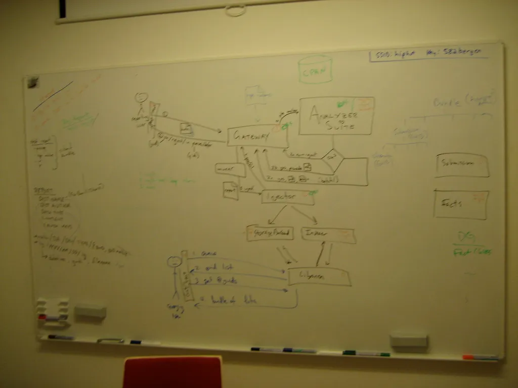 metabase draft diagram