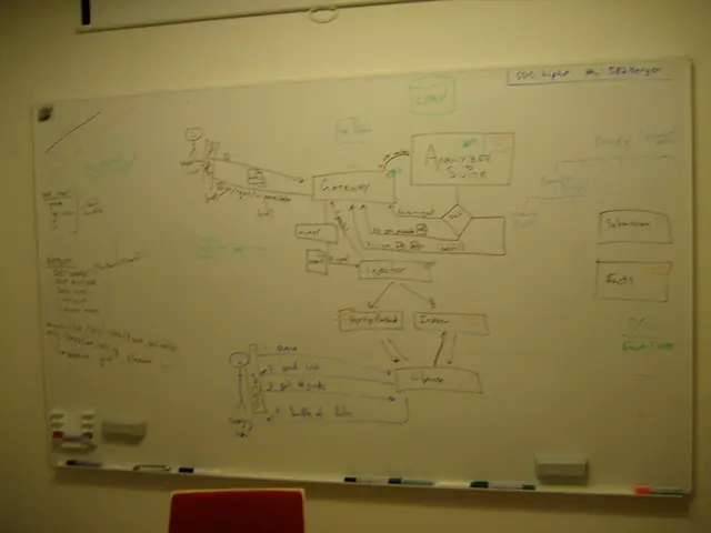 metabase draft diagram