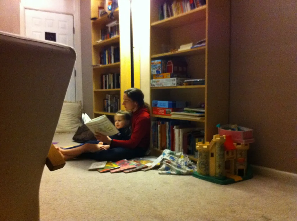 reading time