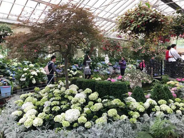 Fitzroy Gardens