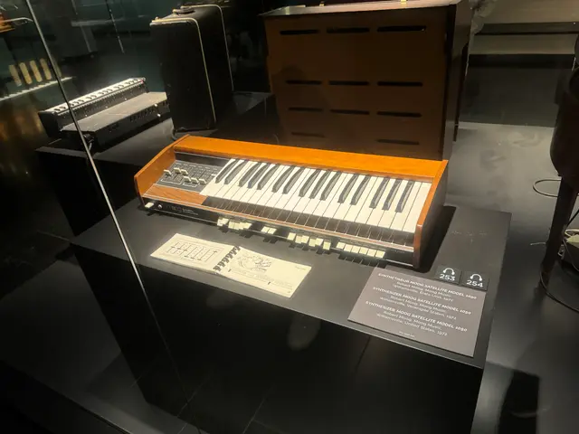 Musical Instrument Museum
