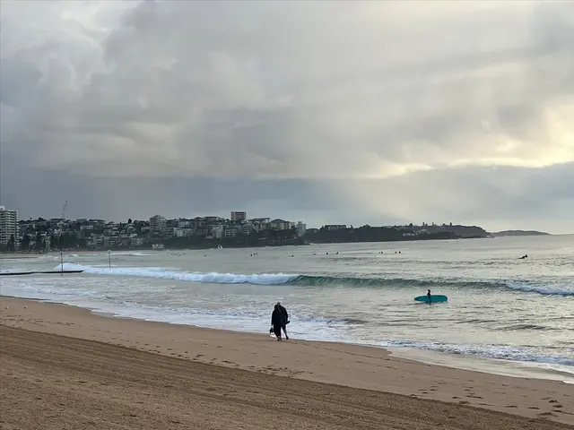 Manly