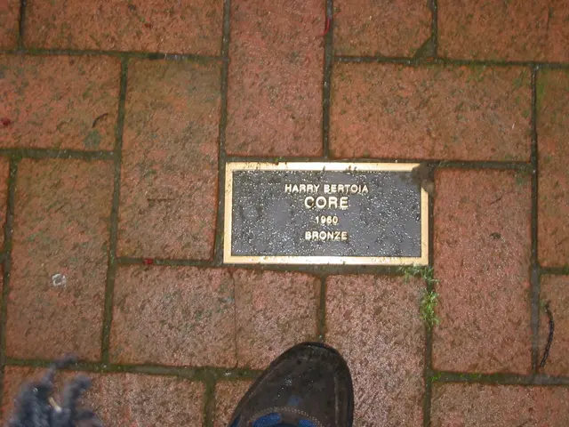 Sculpture Garden, Core