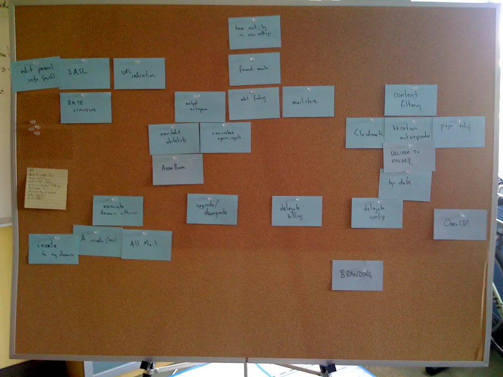 p3 core pinboard