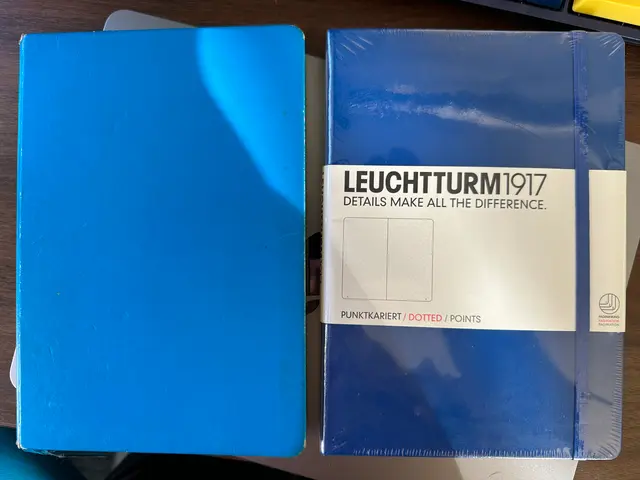 moving from old to new Leuchtturm!