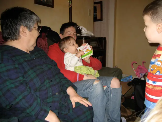 present time